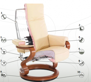 Himolla Recliner