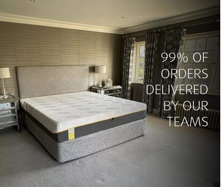 Delivery Information
